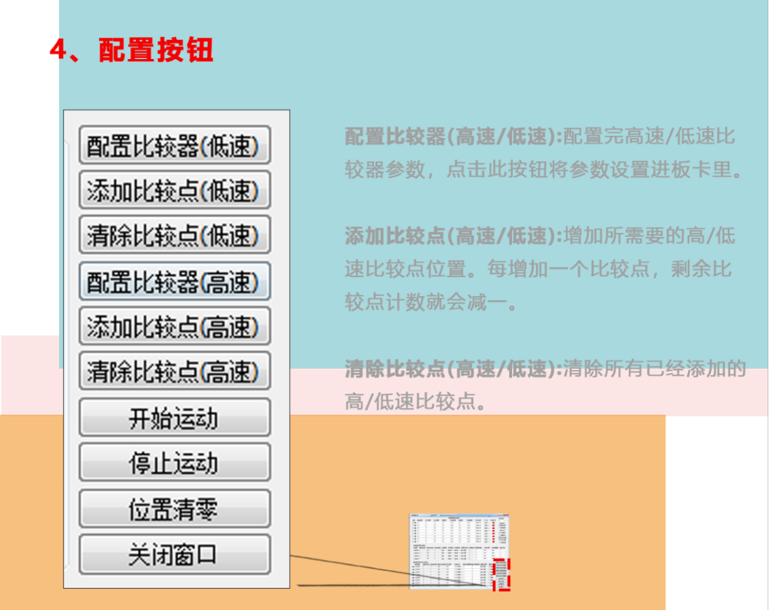 MCN420控制器DEMO使用手冊(cè)（下篇）