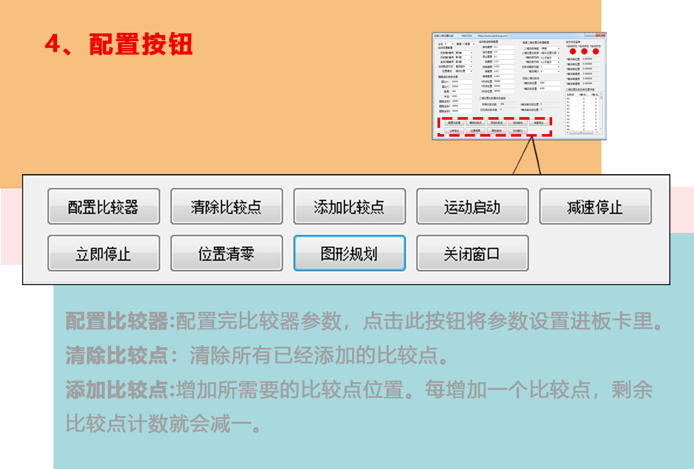 MCN420控制器DEMO使用手冊(cè)（下篇）