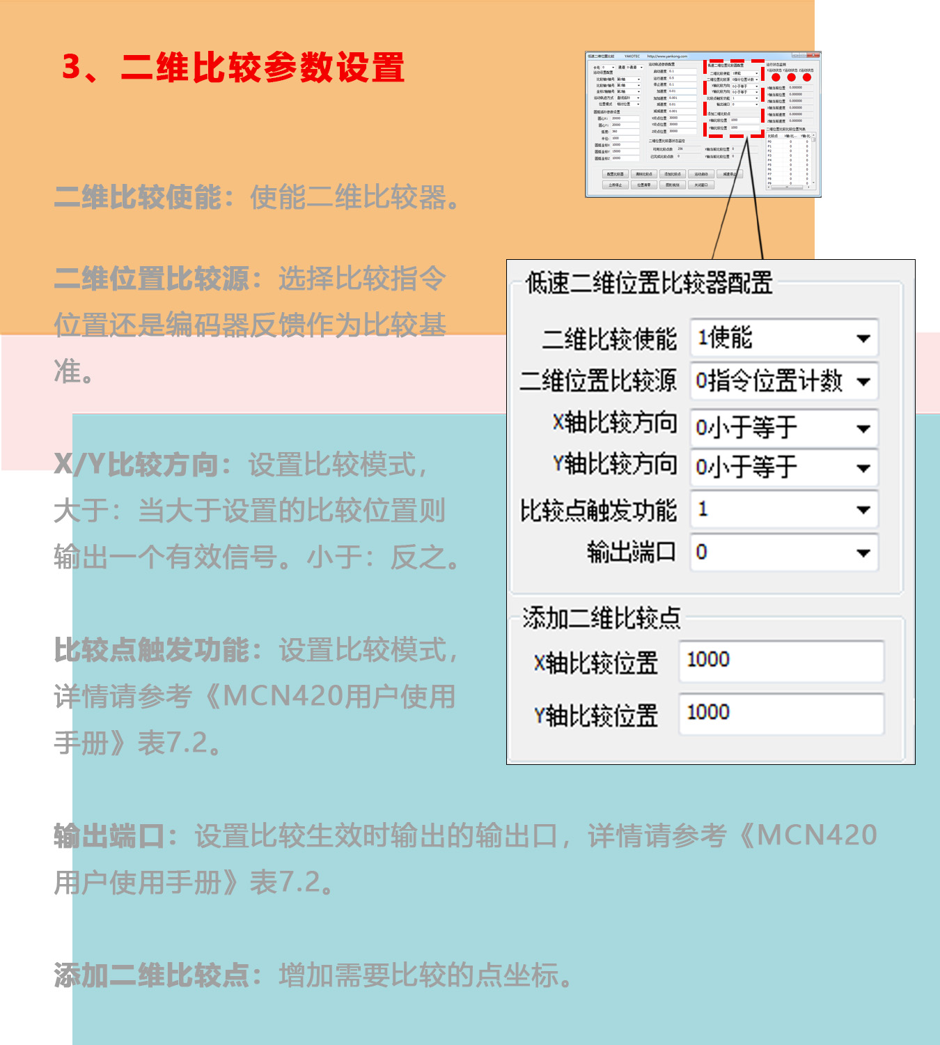 MCN420控制器DEMO使用手冊(cè)（下篇）