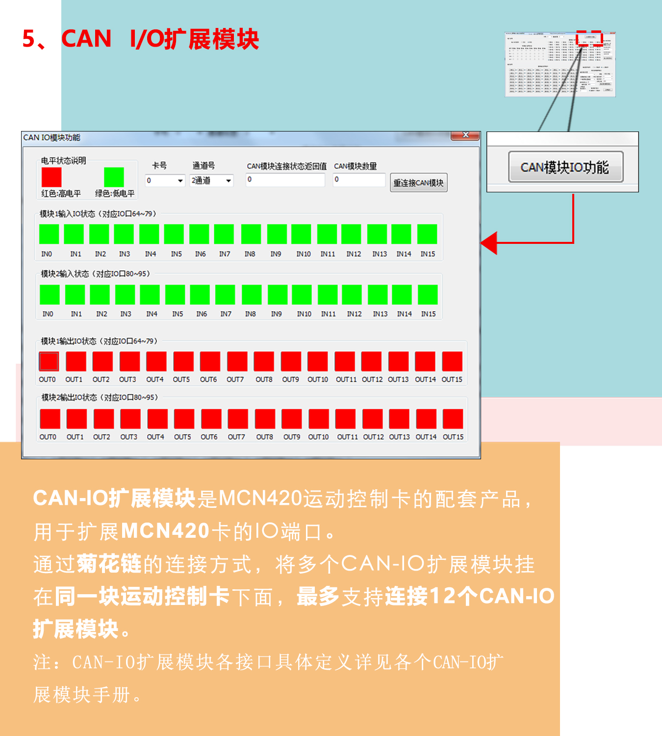 MCN420控制器DEMO使用手冊(cè)（下篇）